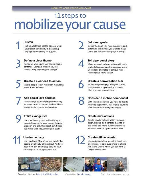 12-steps-to-mobilize-your-cause_01